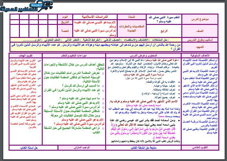 اغلاق الدرس حديث الصف الرابع الابتدائي الفصل الأول مدرستي