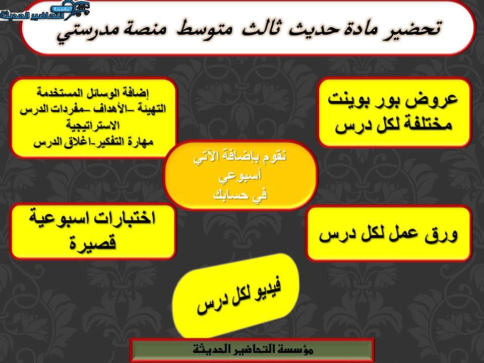 اغلاق الدرس حديث ثالث متوسط منصة مدرستي