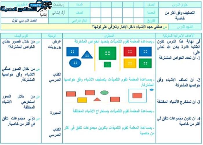 اغلاق الدرس رياضيات الصف الأول الابتدائي الفصل الأول مدرستي