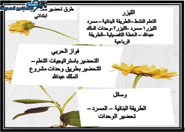 طرق تحضير مادة رياضيات الصف الثالث الابتدائي الفصل الأول