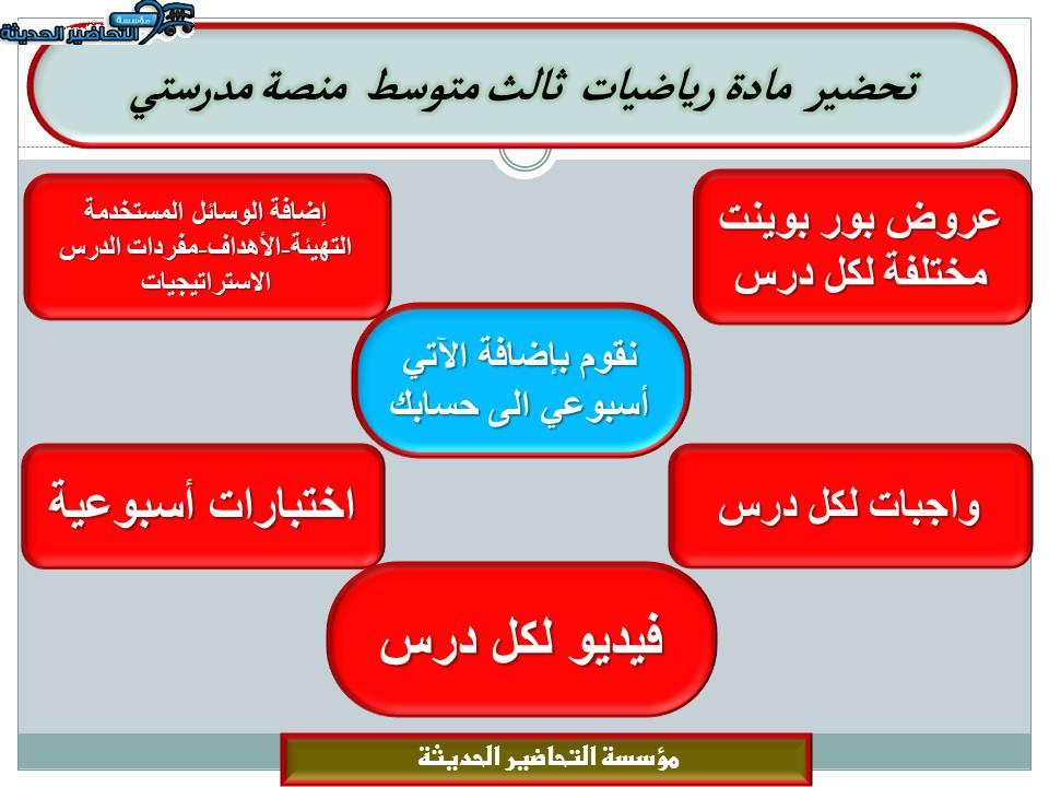 اغلاق الدرس رياضيات ثالث متوسط منصة مدرستي اغلاق الدرس رياضيات ثالث متوسط منصة مدرستي