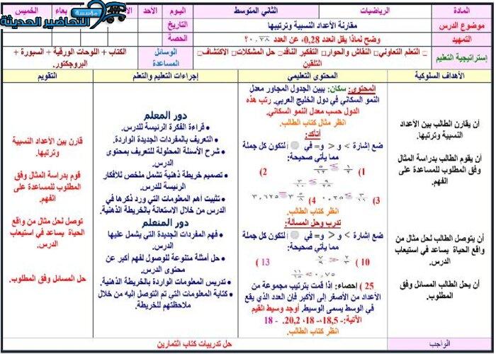 اغلاق الدرس رياضيات ثاني متوسط الفصل الأول مدرستي