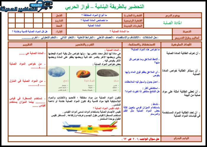 اغلاق الدرس علوم الصف الثاني الابتدائي الفصل الأول مدرستي..