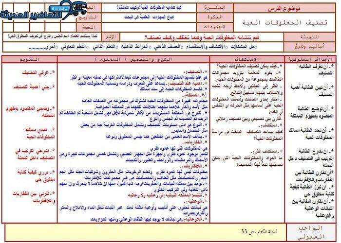 اغلاق الدرس علوم الفصل الأول مدرستي