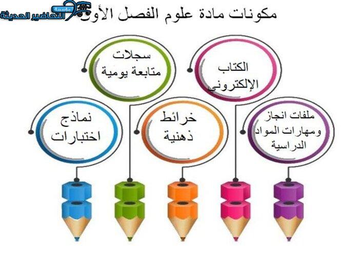 مكونات مادة العلوم الفصل الأول
