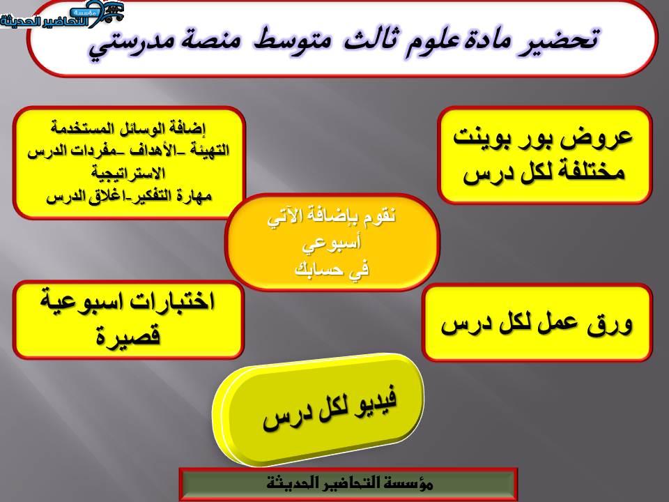 اغلاق الدرس علوم ثالث متوسط منصة مدرستي اغلاق الدرس علوم ثالث متوسط منصة مدرستي