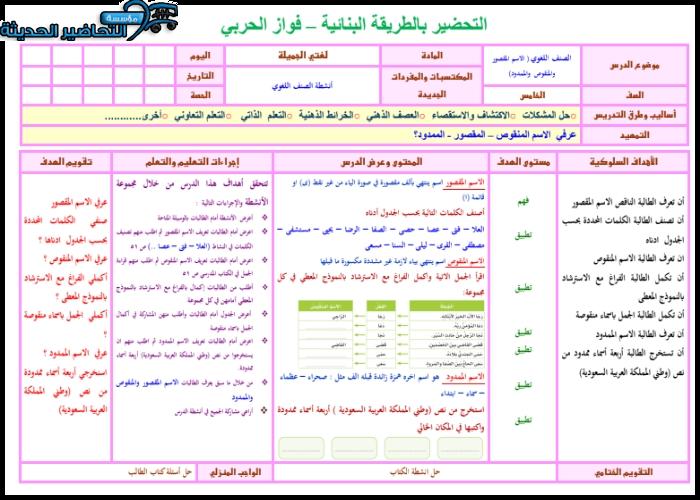 اغلاق الدرس لغتي الصف الخامس الابتدائي الفصل الأول مدرستي..