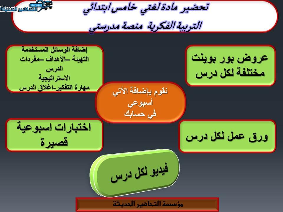 اغلاق الدرس لغتي خامس ابتدائي التربية الفكرية منصة مدرستي