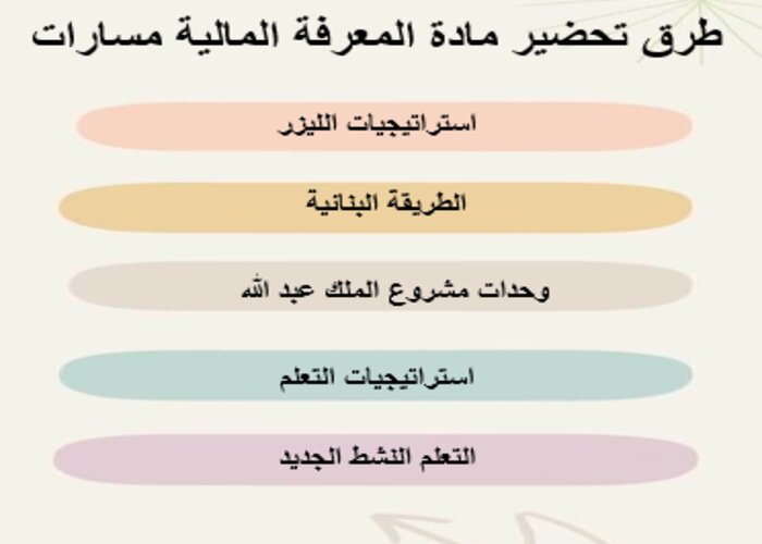 اغلاق الدرس مادة المعرفة المالية مسارات الفصل الثالث اغلاق الدرس مادة المعرفة المالية مسارات الفصل الثالث