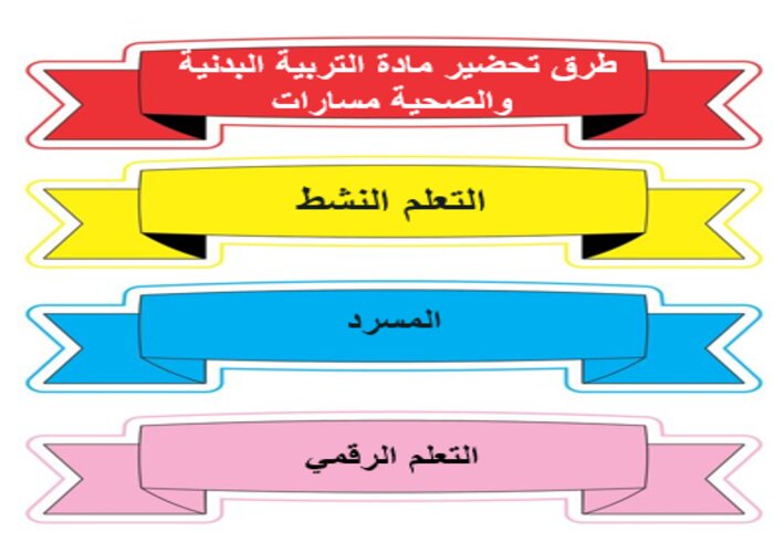 اغلاق الدرس ماده التربية البدنية والصحية مسارات الفصل الثالث اغلاق الدرس ماده التربية البدنية والصحية مسارات الفصل الثالث