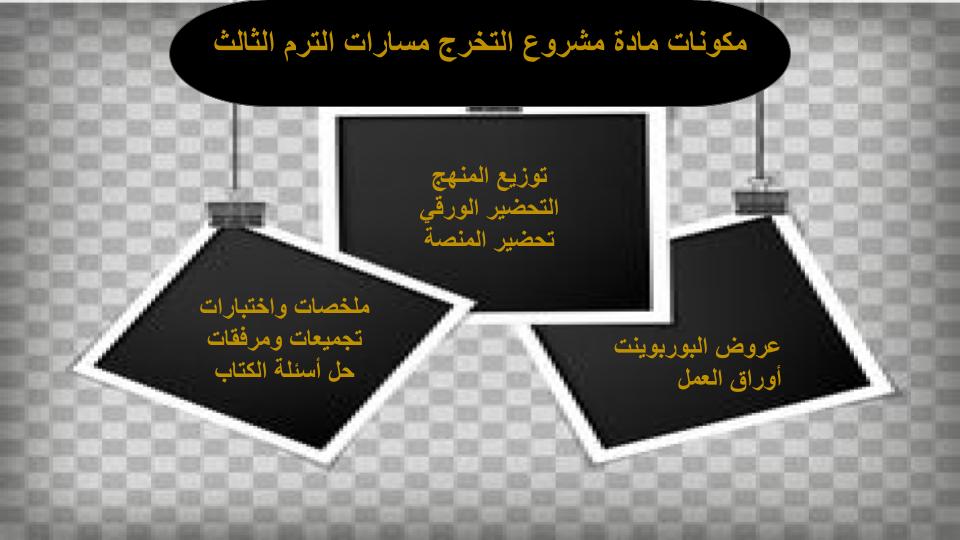 اغلاق الدرس مشروع التخرج مسارات الترم الثالث