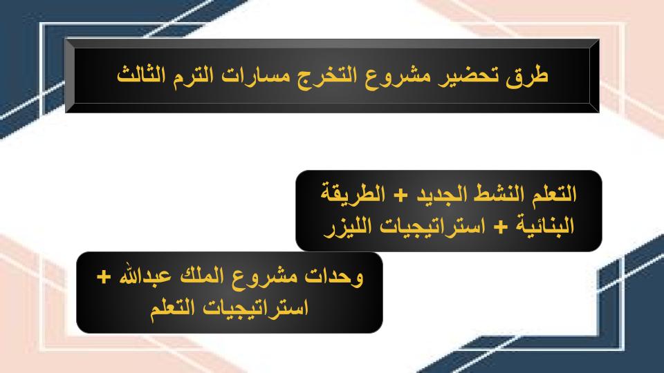 اغلاق الدرس مشروع التخرج مسارات الترم الثالث