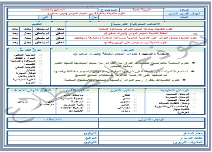 اغلاق الدرس منصة مدرستى تربية فنية التربية الفكرية الفصل الثاني  