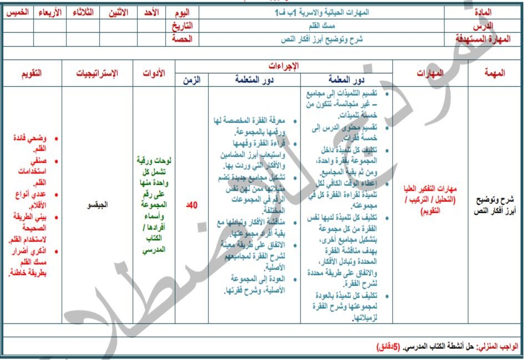 اغلاق الدرس منصة مدرستى مهارات حياتية الصف الأول الابتدائي الفصل الثاني