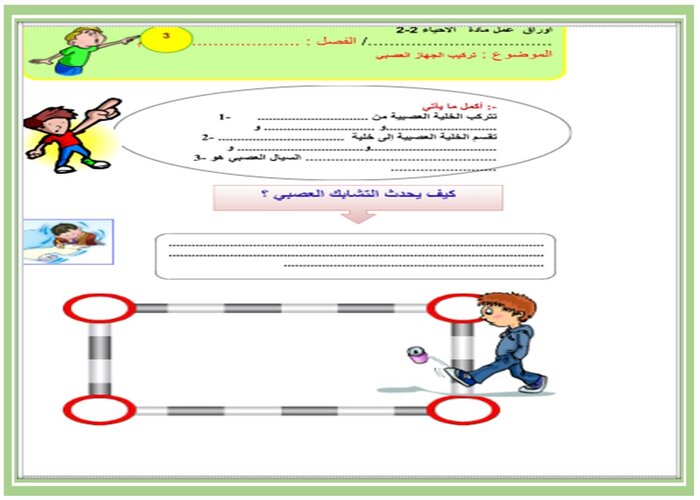 اغلاق الدرس منصة مدرستي الاحياء 2-2 مسارات الفصل الثاني اغلاق الدرس منصة مدرستي الاحياء 2-2 مسارات الفصل الثاني