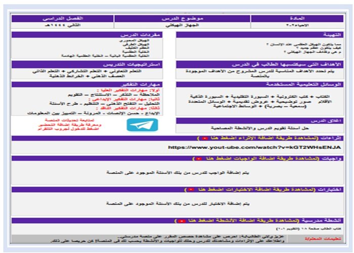 اغلاق الدرس منصة مدرستي الاحياء 2-2 مسارات الفصل الثاني اغلاق الدرس منصة مدرستي الاحياء 2-2 مسارات الفصل الثاني