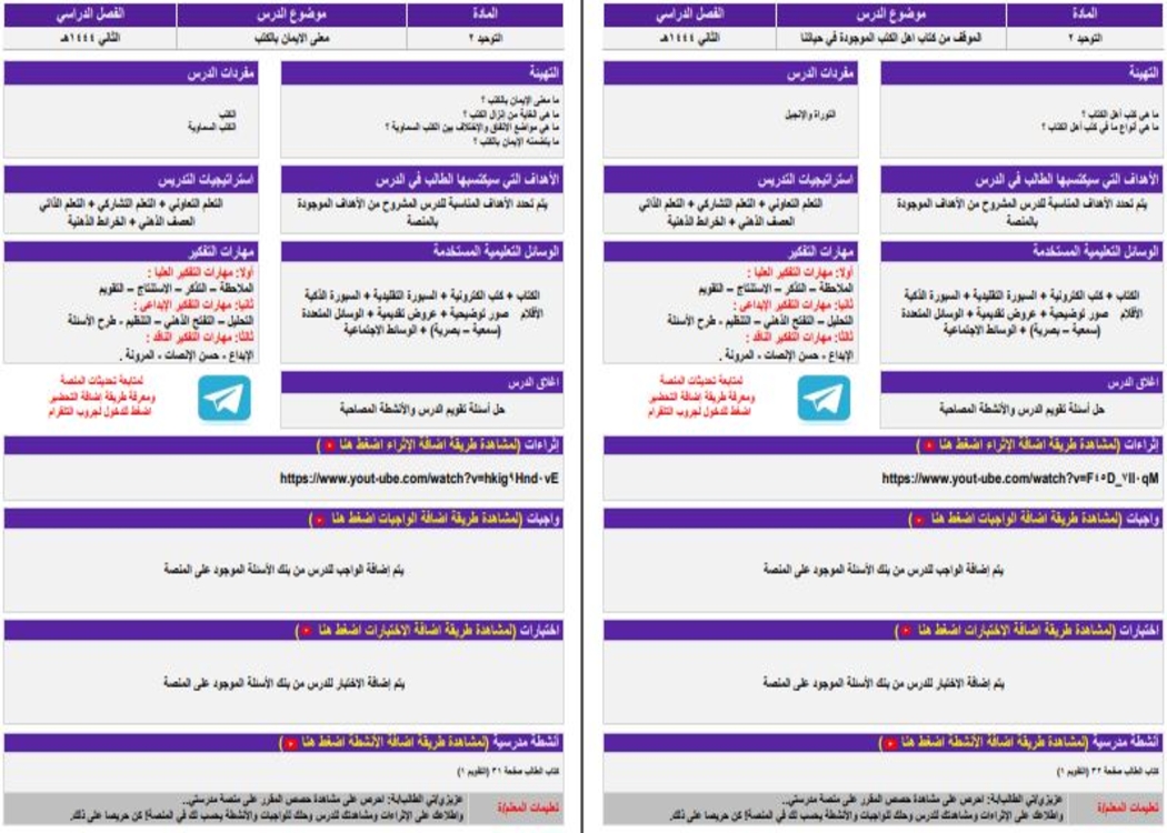اغلاق الدرس منصة مدرستي التوحيد 2 مسارات الفصل الثاني اغلاق الدرس منصة مدرستي التوحيد 2 مسارات الفصل الثاني