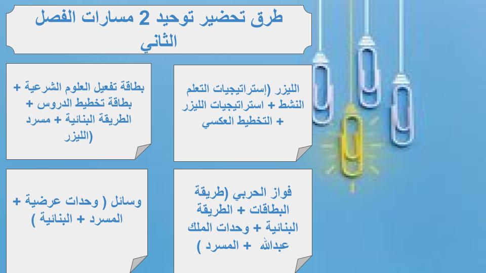 اغلاق الدرس منصة مدرستي التوحيد 2 مسارات الفصل الثاني اغلاق الدرس منصة مدرستي التوحيد 2 مسارات الفصل الثاني