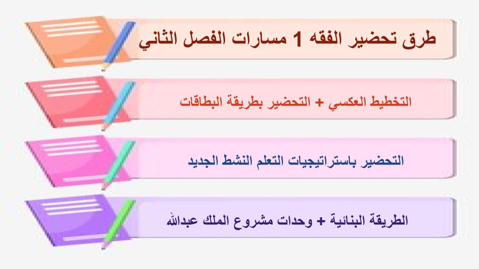 اغلاق الدرس منصة مدرستي الفقه 1 مسارات الفصل الثاني اغلاق الدرس منصة مدرستي الفقه 1 مسارات الفصل الثاني