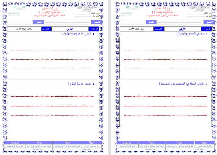 اغلاق الدرس منصة مدرستي انترنت الاشياء 1-1 مسارات الفصل الثاني