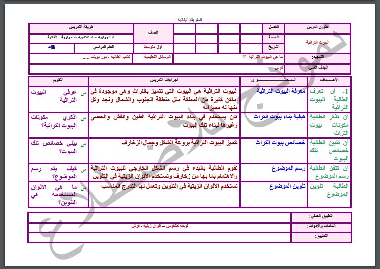 اغلاق الدرس منصة مدرستي تربية فنية أول متوسط الفصل الثاني