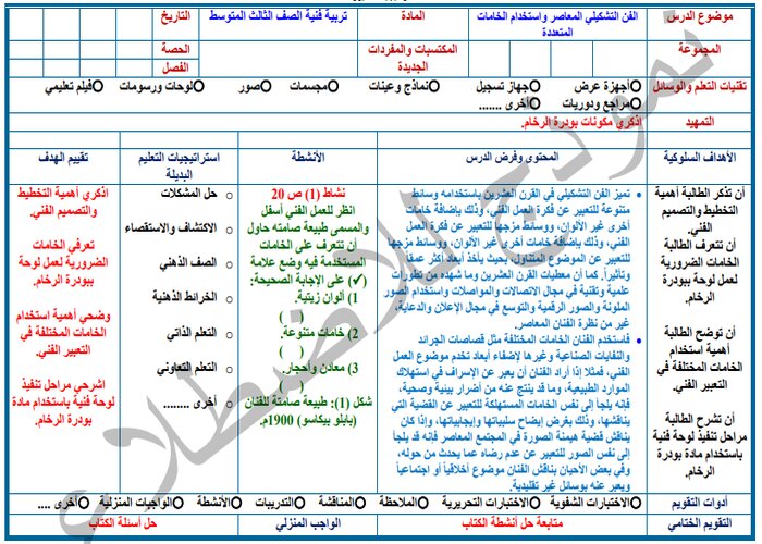 اغلاق الدرس منصة مدرستي تربية فنية ثالث متوسط الفصل الثاني اغلاق الدرس منصة مدرستي تربية فنية ثالث متوسط الفصل الثاني