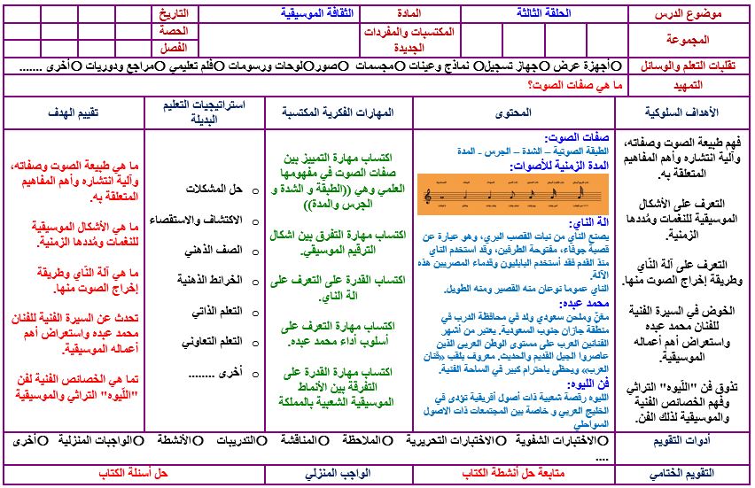 اغلاق الدرس منصة مدرستي ثقافة موسيقية مسارات الفصل الثاني