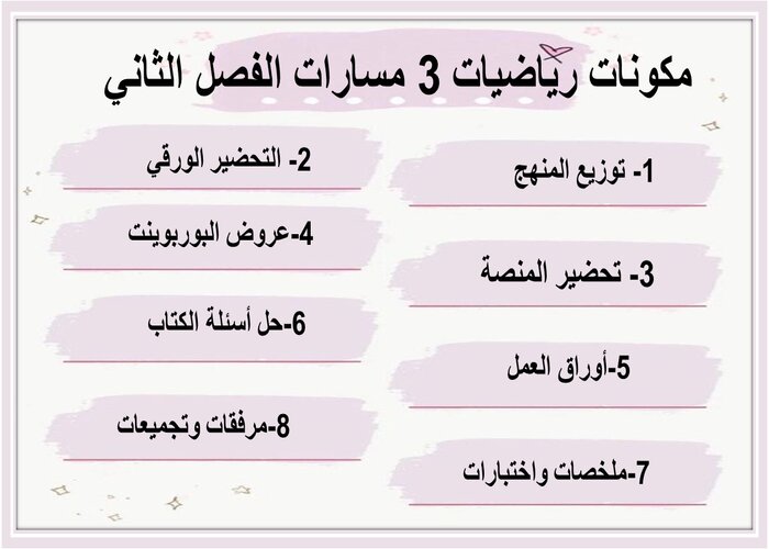 اغلاق الدرس منصة مدرستي رياضيات 3 مسارات الفصل الثاني اغلاق الدرس منصة مدرستي رياضيات 3 مسارات الفصل الثاني