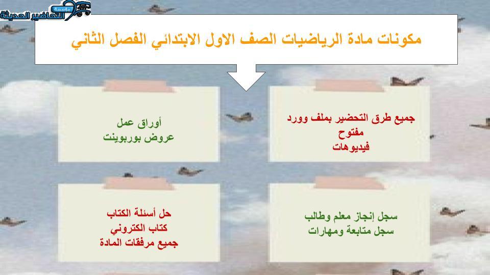اغلاق الدرس منصة مدرستي رياضيات الصف الأول الابتدائي الفصل الثاني