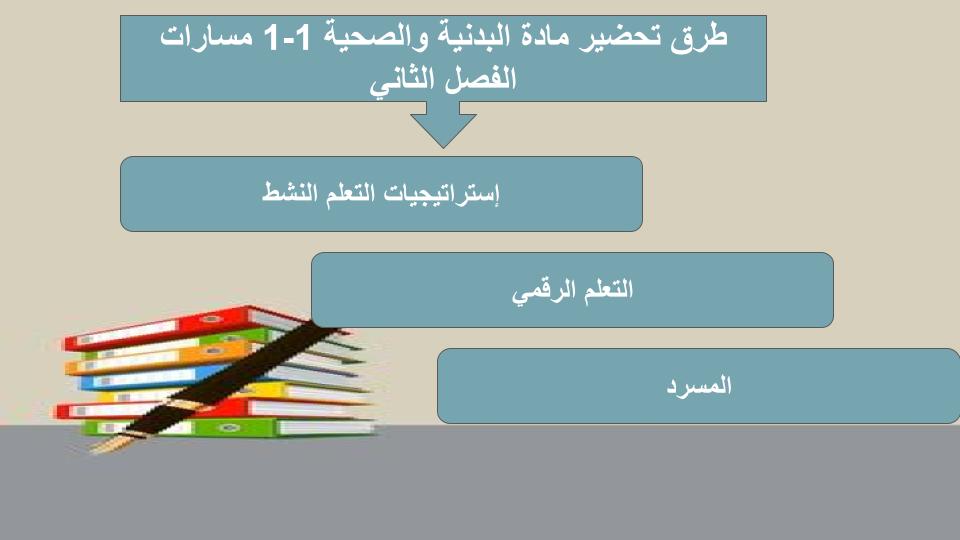 اغلاق الدرس منصة مدرستي صحية وبدنية 1-1 مسارات الفصل الثاني