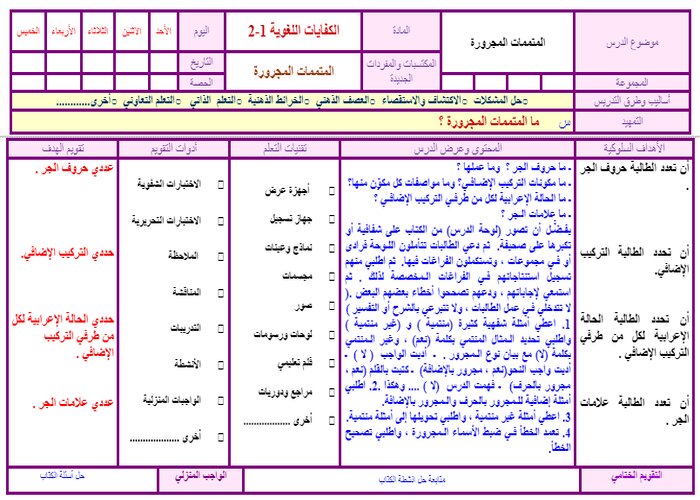 اغلاق الدرس منصة مدرستي كفايات لغوية 1-2 مسارات الفصل الثاني اغلاق الدرس منصة مدرستي كفايات لغوية 1-2 مسارات الفصل الثاني