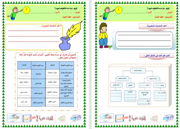 اغلاق الدرس منصة مدرستي كفايات لغوية 1-2 مسارات الفصل الثاني اغلاق الدرس منصة مدرستي كفايات لغوية 1-2 مسارات الفصل الثاني