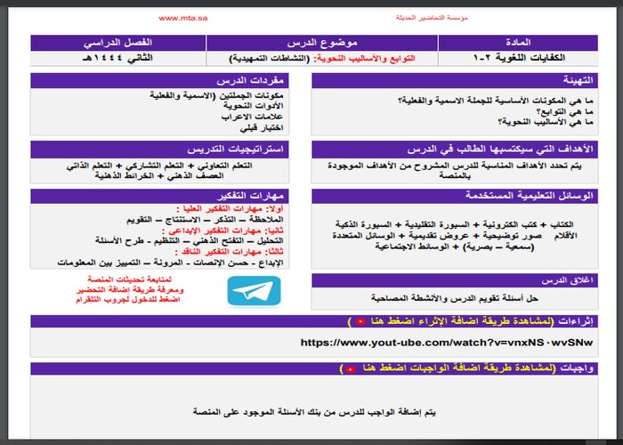 اغلاق الدرس منصة مدرستي كفايات لغوية 1-2 مسارات الفصل الثاني اغلاق الدرس منصة مدرستي كفايات لغوية 1-2 مسارات الفصل الثاني