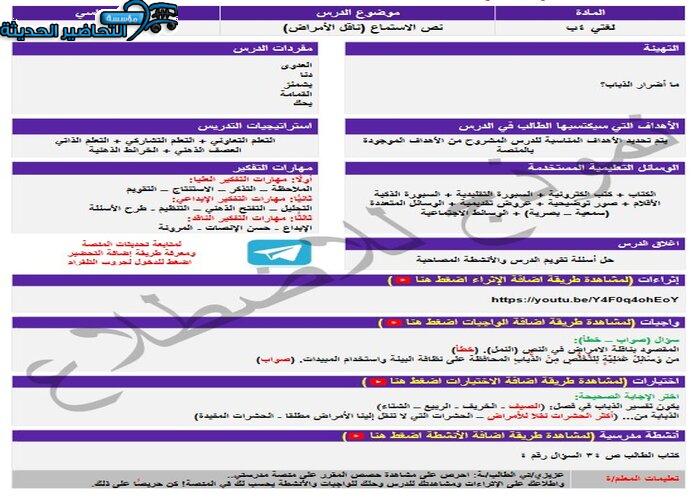 إغلاق الدرس منصة مدرستى لغتي الصف الرابع الابتدائي الفصل الثاني