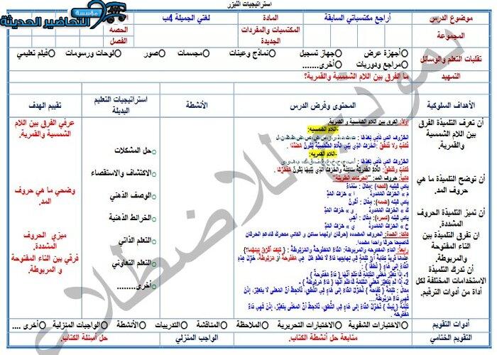 إغلاق الدرس منصة مدرستى لغتي الصف الرابع الابتدائي الفصل الثاني