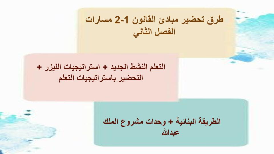 اغلاق الدرس منصة مدرستي مبادئ قانون 1-2 مسارات الفصل الثاني اغلاق الدرس منصة مدرستي مبادئ قانون 1-2 مسارات الفصل الثاني