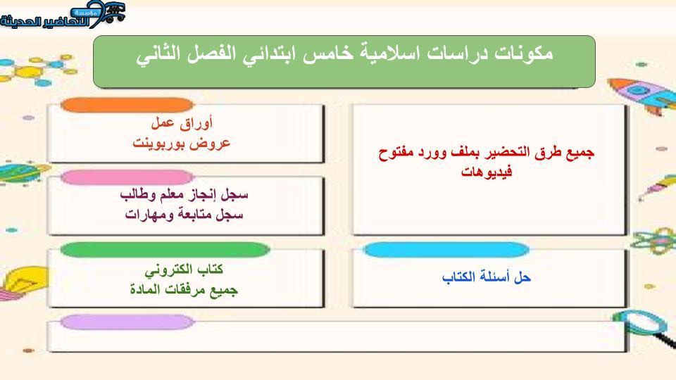 اغلاق الدرس منصه مدرستى دراسات اسلامية الصف الخامس الابتدائي الفصل الثاني