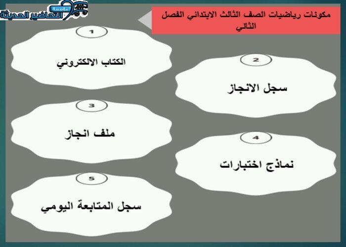 اغلاق الدرس منصه مدرستى رياضيات الصف الثالث الابتدائي الفصل الثاني