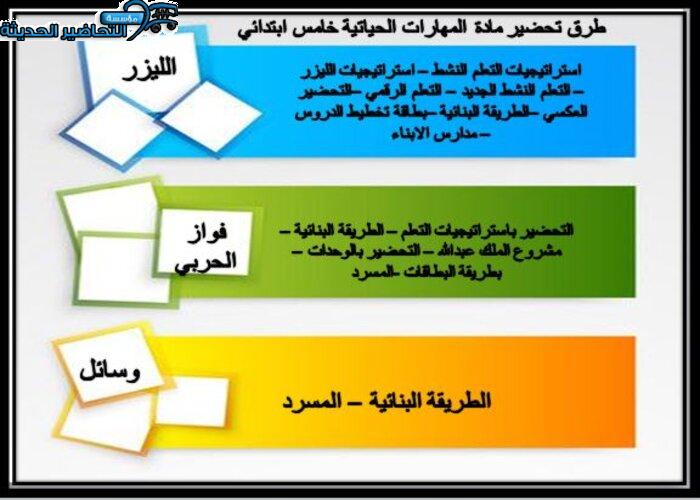 طرق تحضير مادة مهارات حياتية الصف الخامس الابتدائي الفصل الأول 