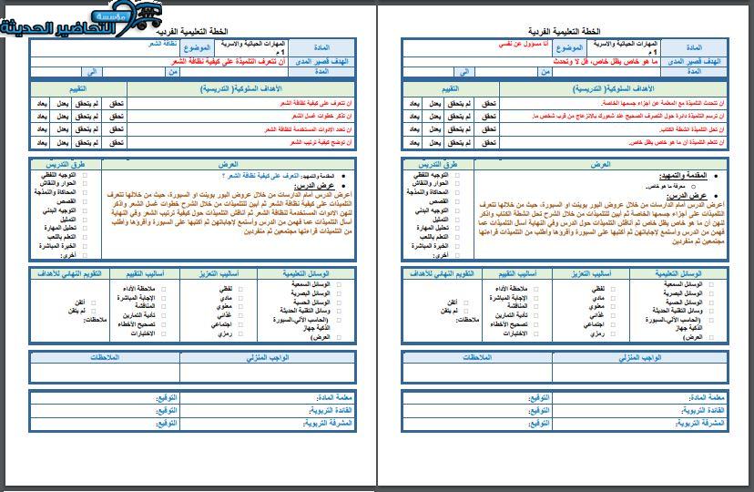 اغلاق الدرس مهارات حياتية وأسرية التربية الفكرية الفصل الأول مدرستي