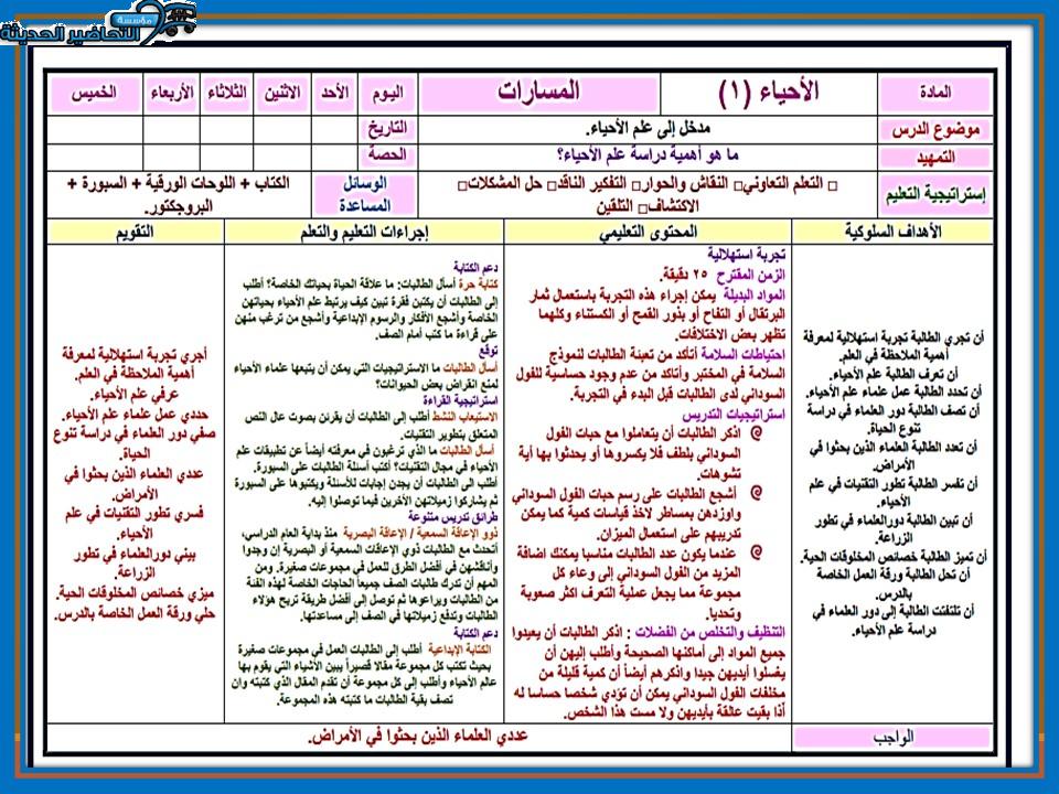 اغلاق الدرس مواد المسارات الفصل الأول مدرستي 