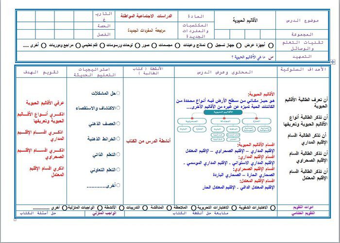 ورق عمل درس الأقاليم الحيوية الدراسات الاجتماعية ثاني متوسط فصل دراسي اول