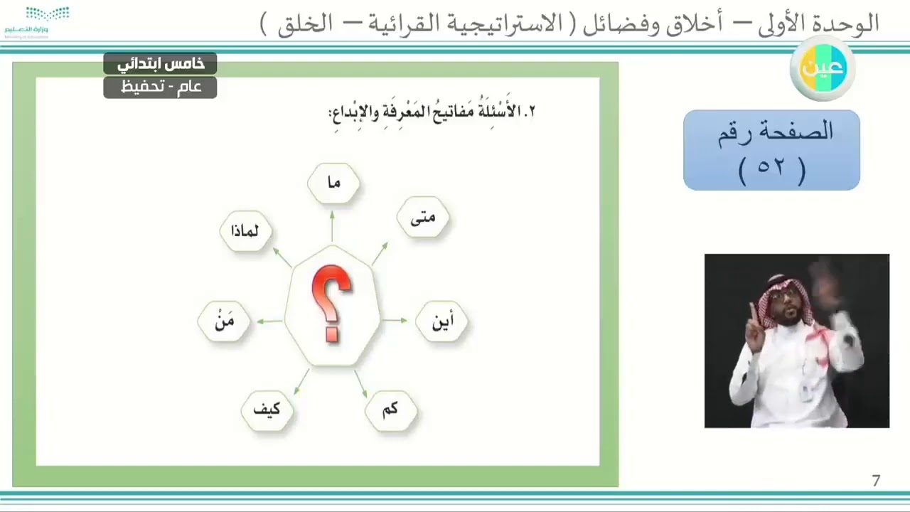 الاستراتيجية القرائية الخلق الاستراتيجية القرائية الخلق
