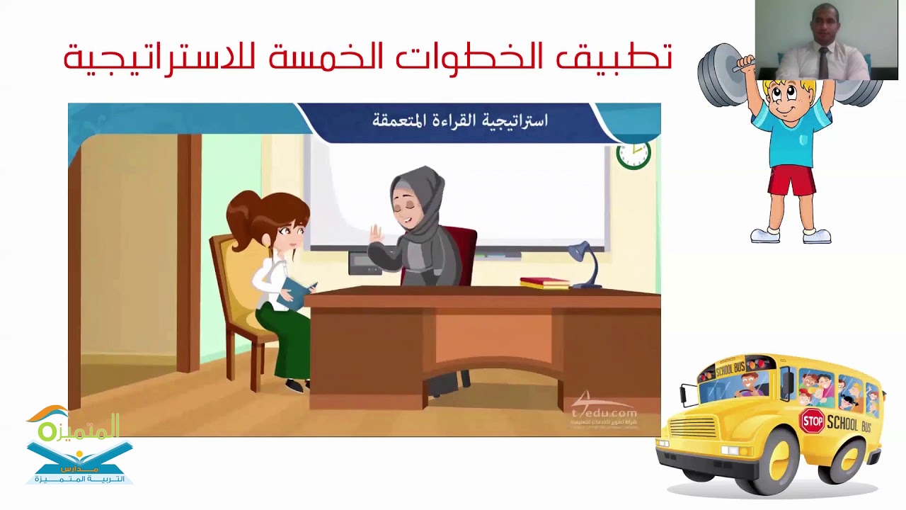 الاستراتيجية القرائية الخلق الاستراتيجية القرائية الخلق