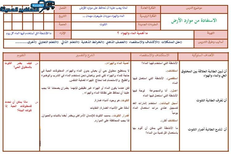 تحضير درس الاستفادة من موارد الأرض مادة العلوم الصف الأول الابتدائي