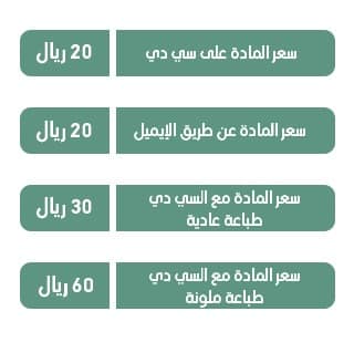 تحضير القرآن الكريم رابع ابتدائي فصل ثالث