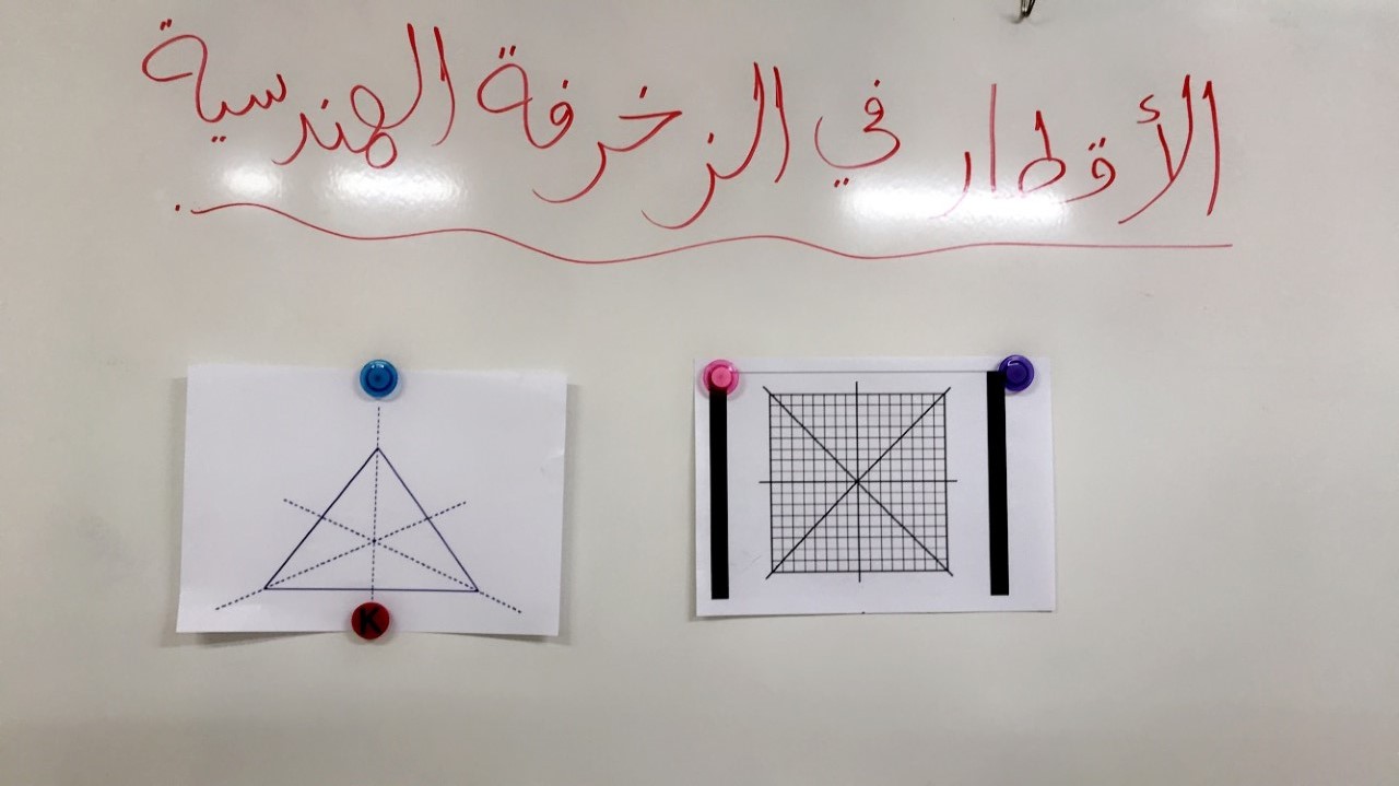 الاقطار فى الزخرفه الهندسية