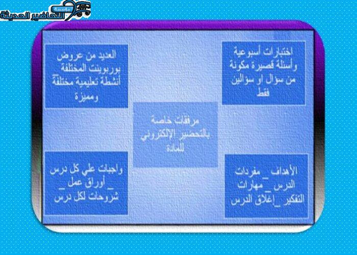 التحضير الإلكتروني لمادة الاجتماعيات 1