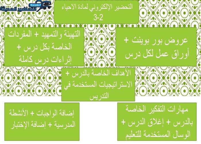 التحضير الإلكتروني لمادة الاحياء 2-3 التحضير الإلكتروني لمادة الاحياء 2-3