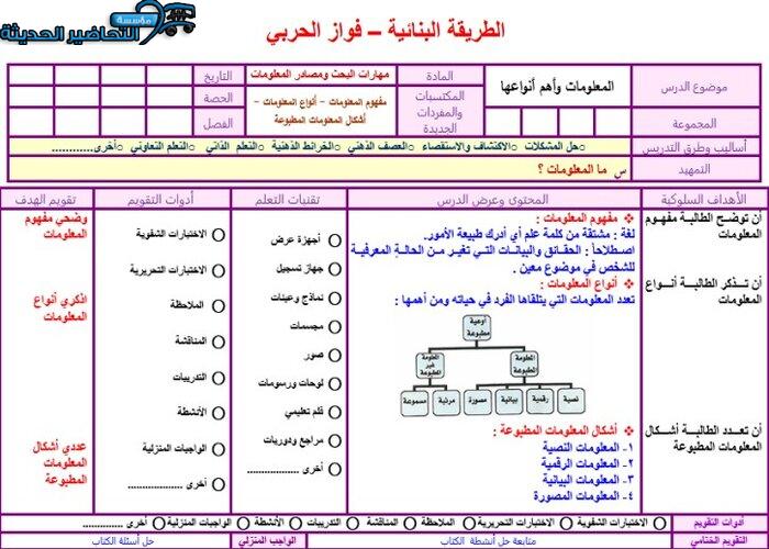 التحضير الإلكتروني لمادة البحث ومصادر المعلومات